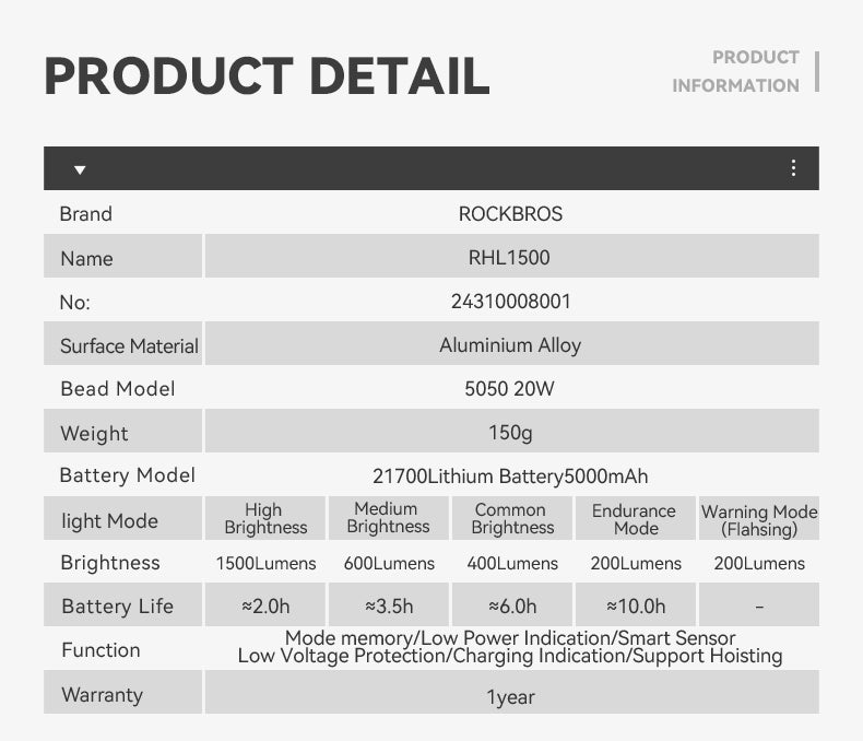 ROCKBROS Smart Sensor Bike Headlight RHL1500 - ROCKBROSUSA