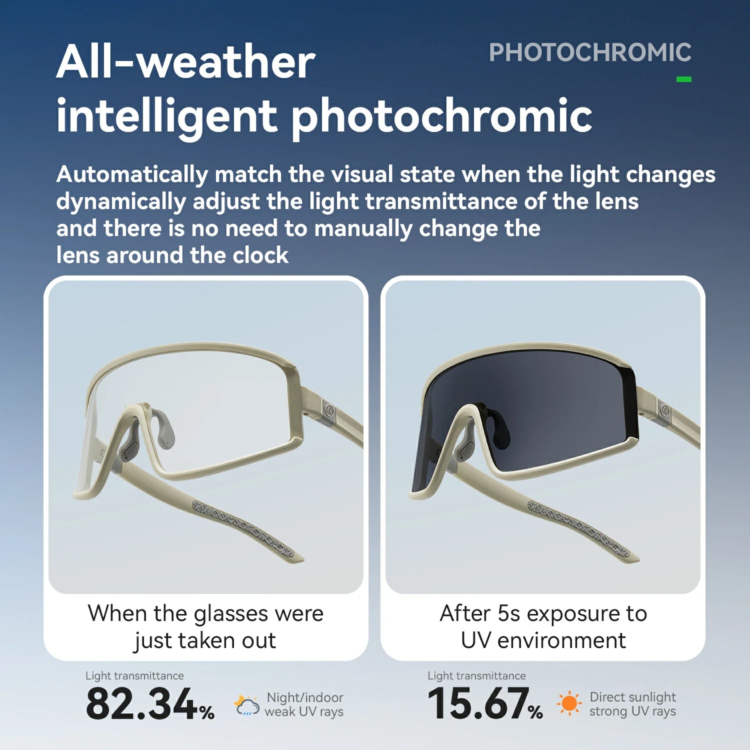 ROCKBROS SP376 Cycling Photochromic Polarized Sports Sunglasses