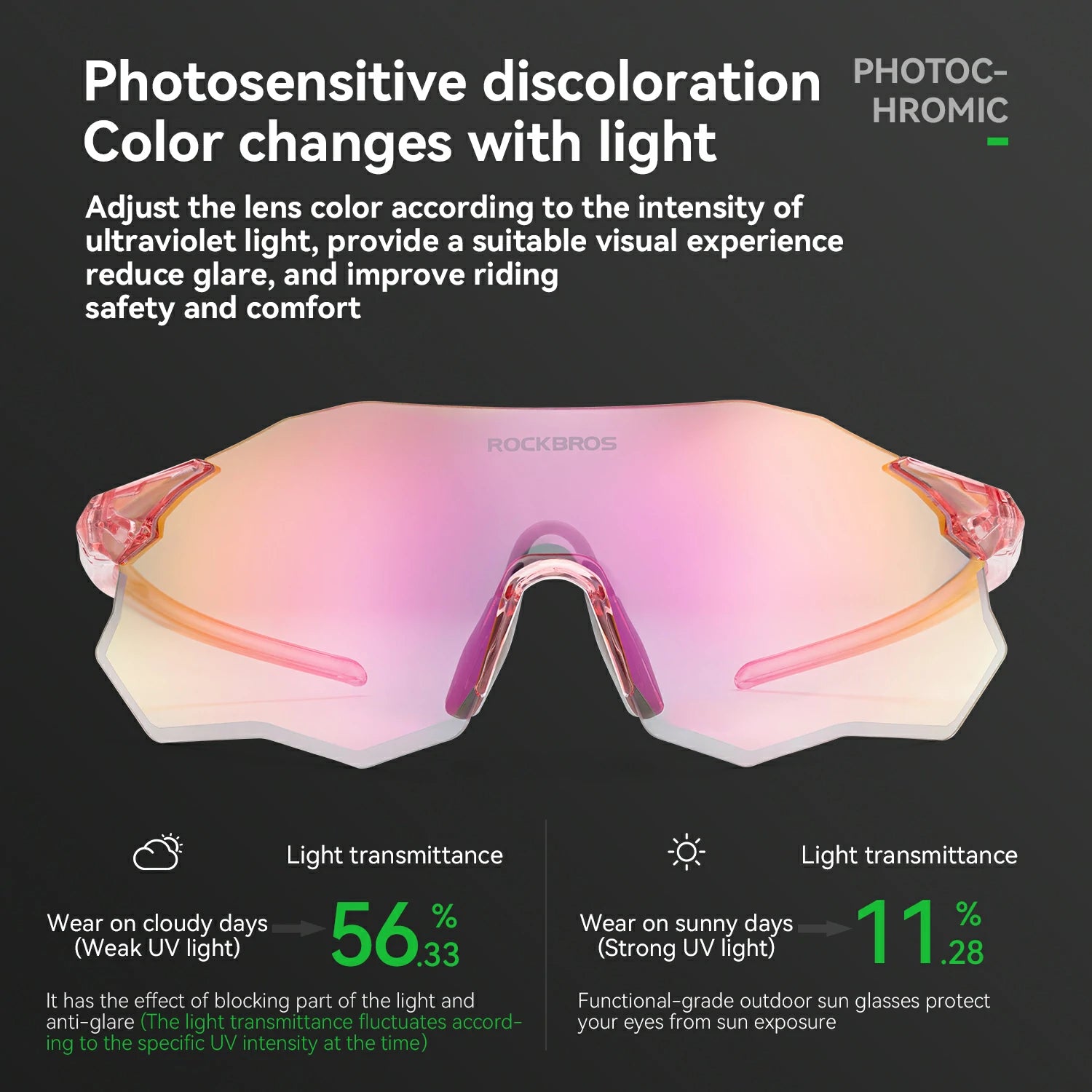 ROCKBROS Polarized Cycling Sunglasses with UV400 Protection Lightweight Durable