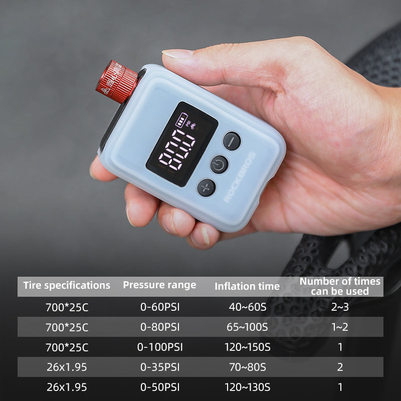 ROCKBROS HW140 Mini Electric Air Bike Tire Pump 150PSI 500mAh