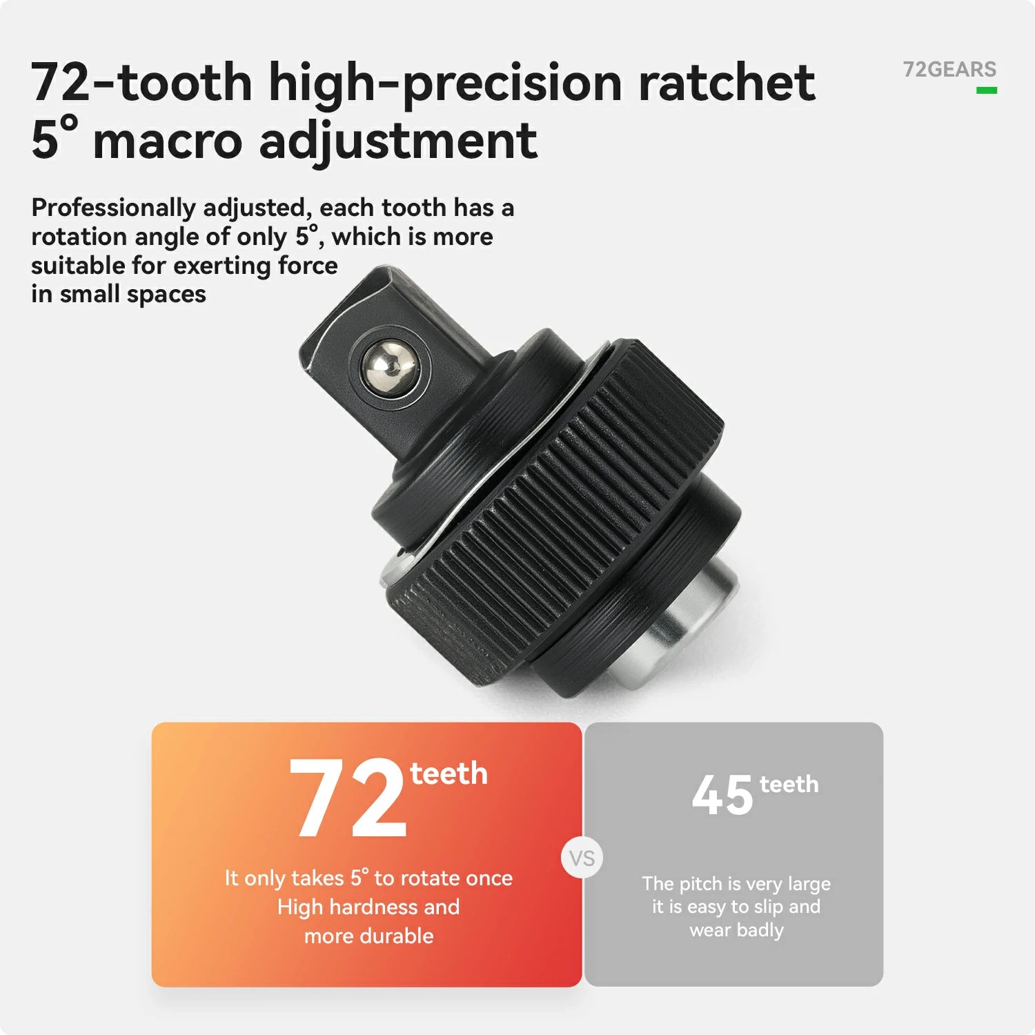 ROCKBROS 1/4 Torque 2–24Nm Micrometer Click Torque Wrench, 72-Tooth Gear Professional Precision ±3%High Accuracy