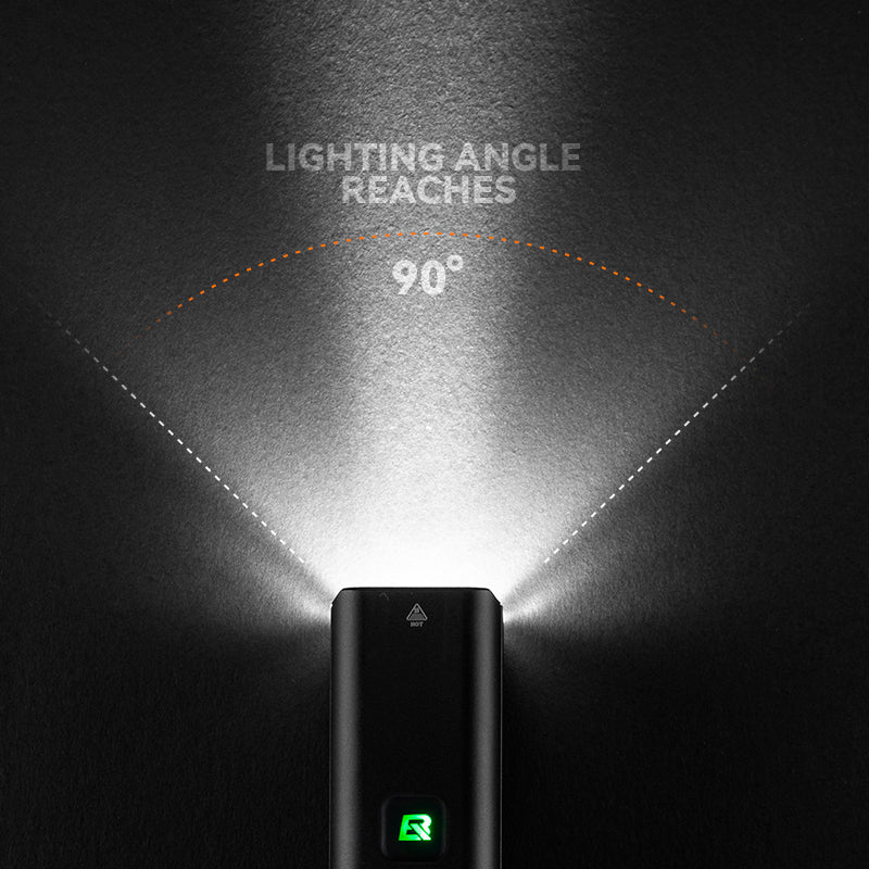 ROCKBROS Smart Sensor Bike Headlight RHL1500 - ROCKBROSUSA