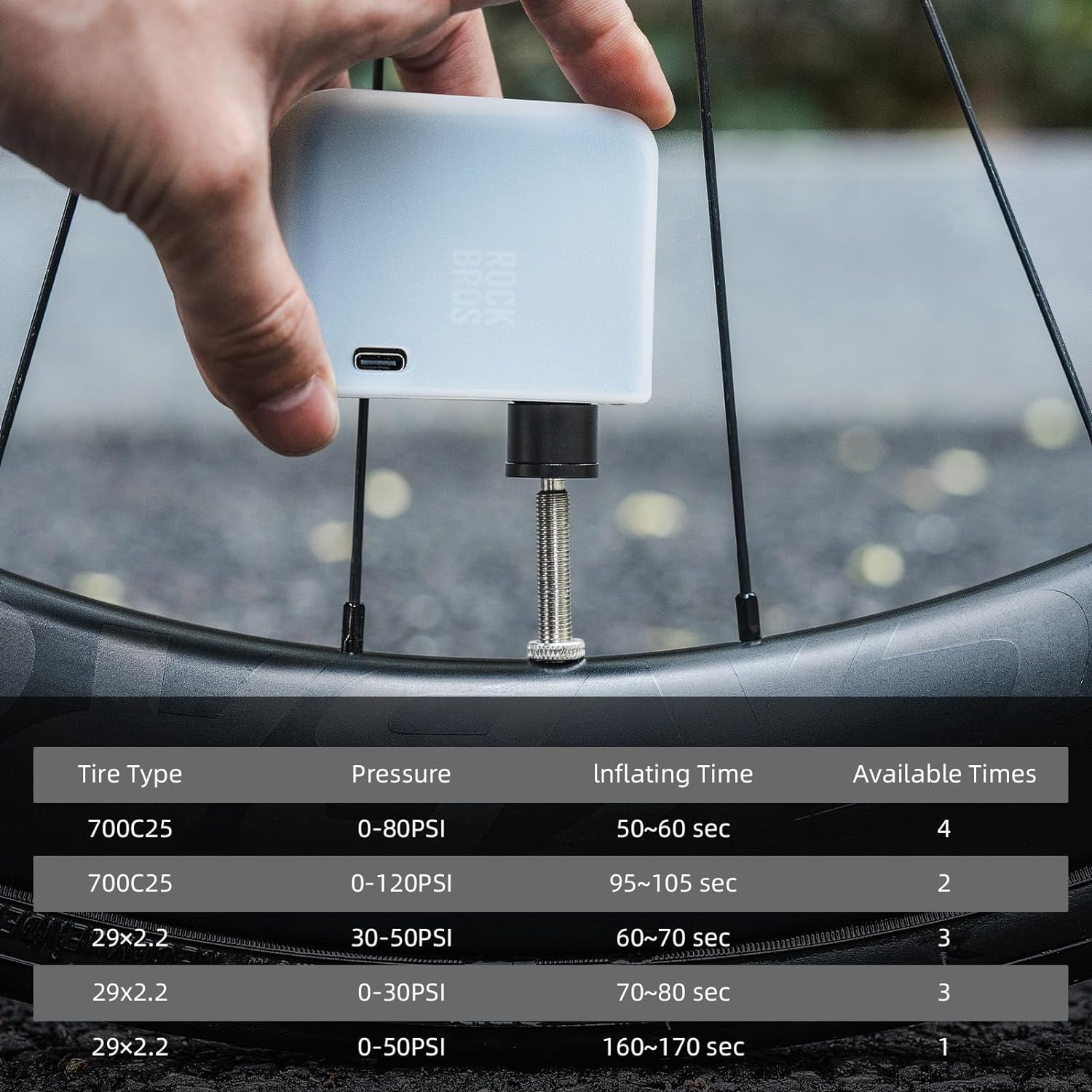 ROCKBROS AS1 Pro Mini Electric Air Bike Tire Pump with 120 PSI Power - ROCKBROS