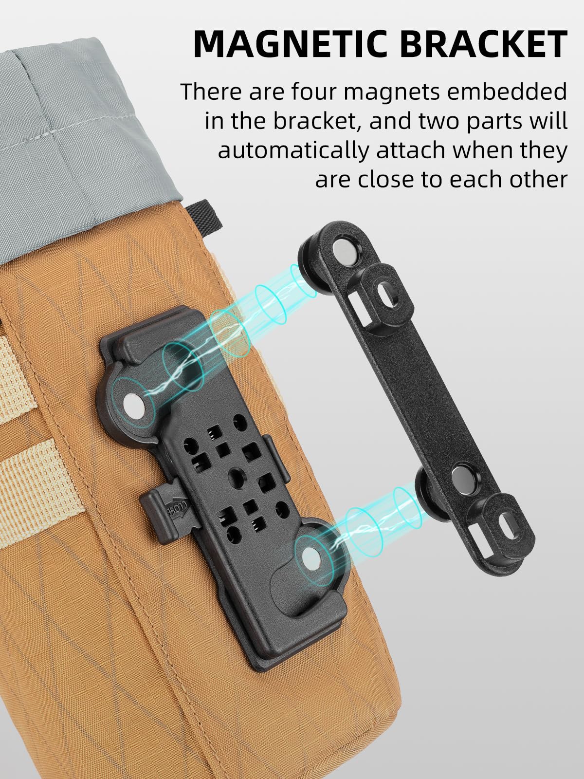 Magnetic bracket with text explaining its function on a gray background