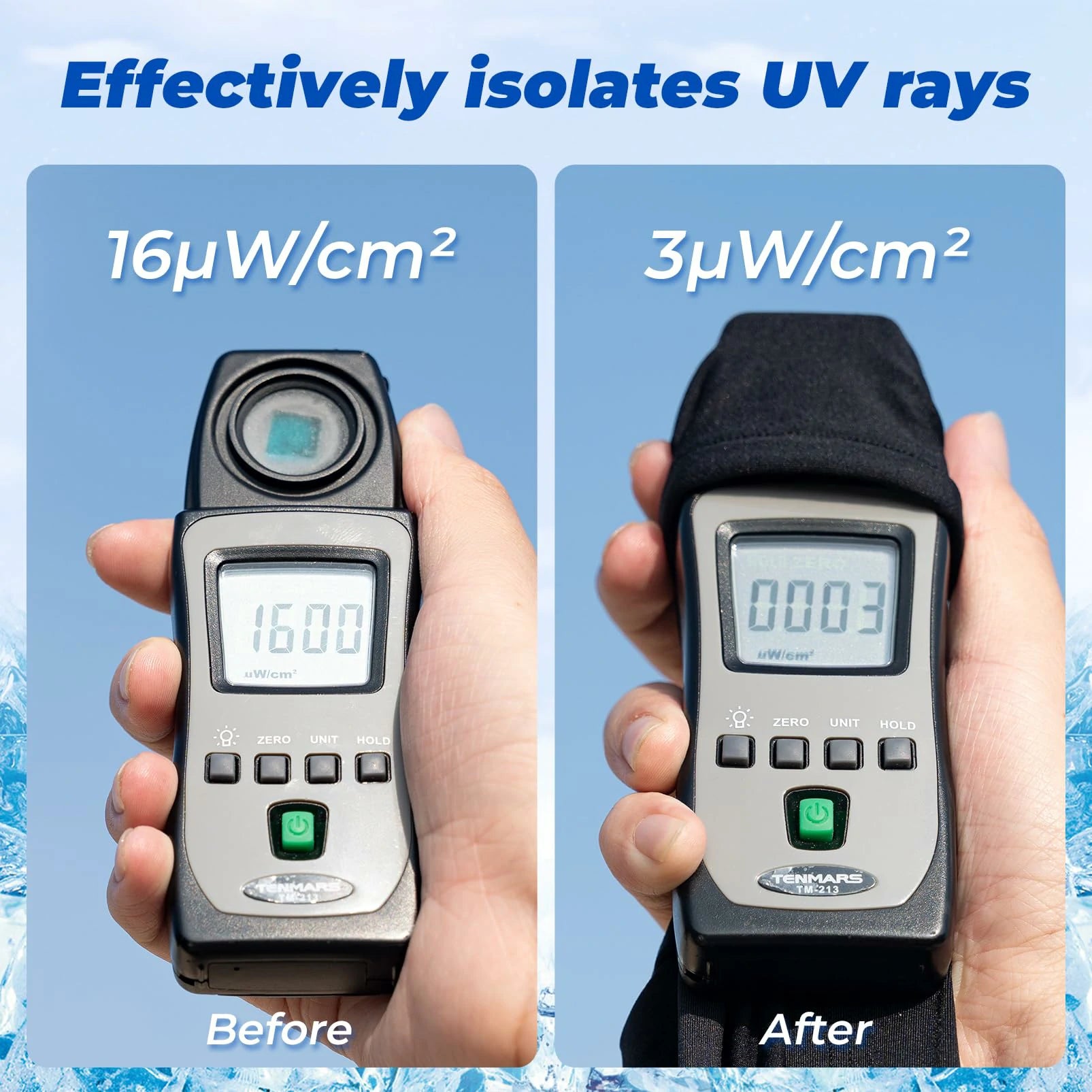 Two digital UV ray measurement devices held by hands, labeled 'Before' and 'After', with text about isolating UV rays.