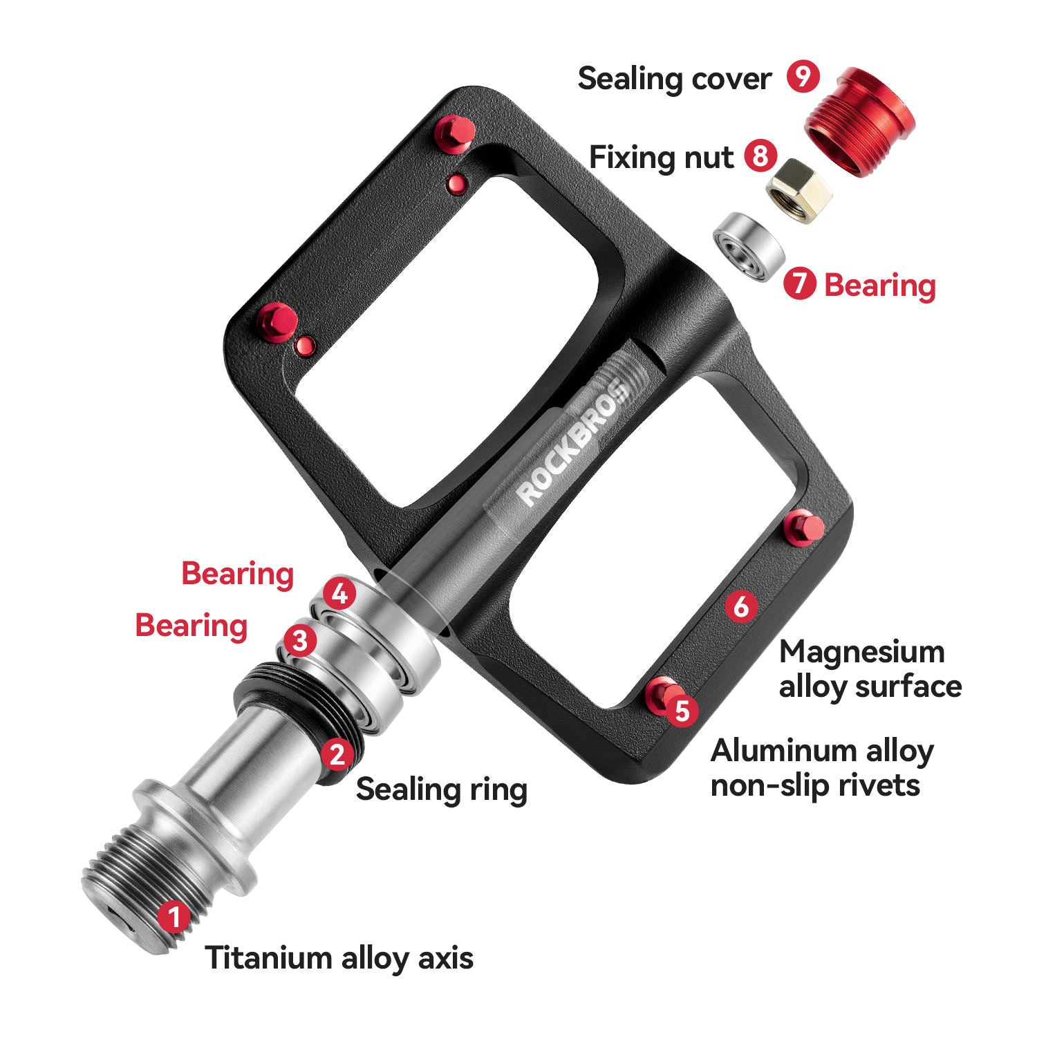 Bike Pedals Titanium Axle Magnesium Alloy 3-Bearing