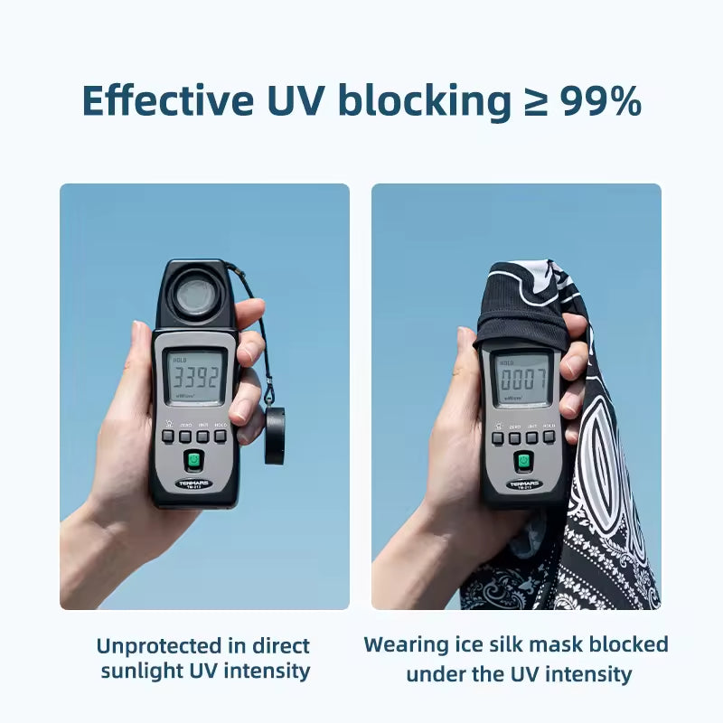 Ice Silk Sunscreen Mask Breathable UV Protection