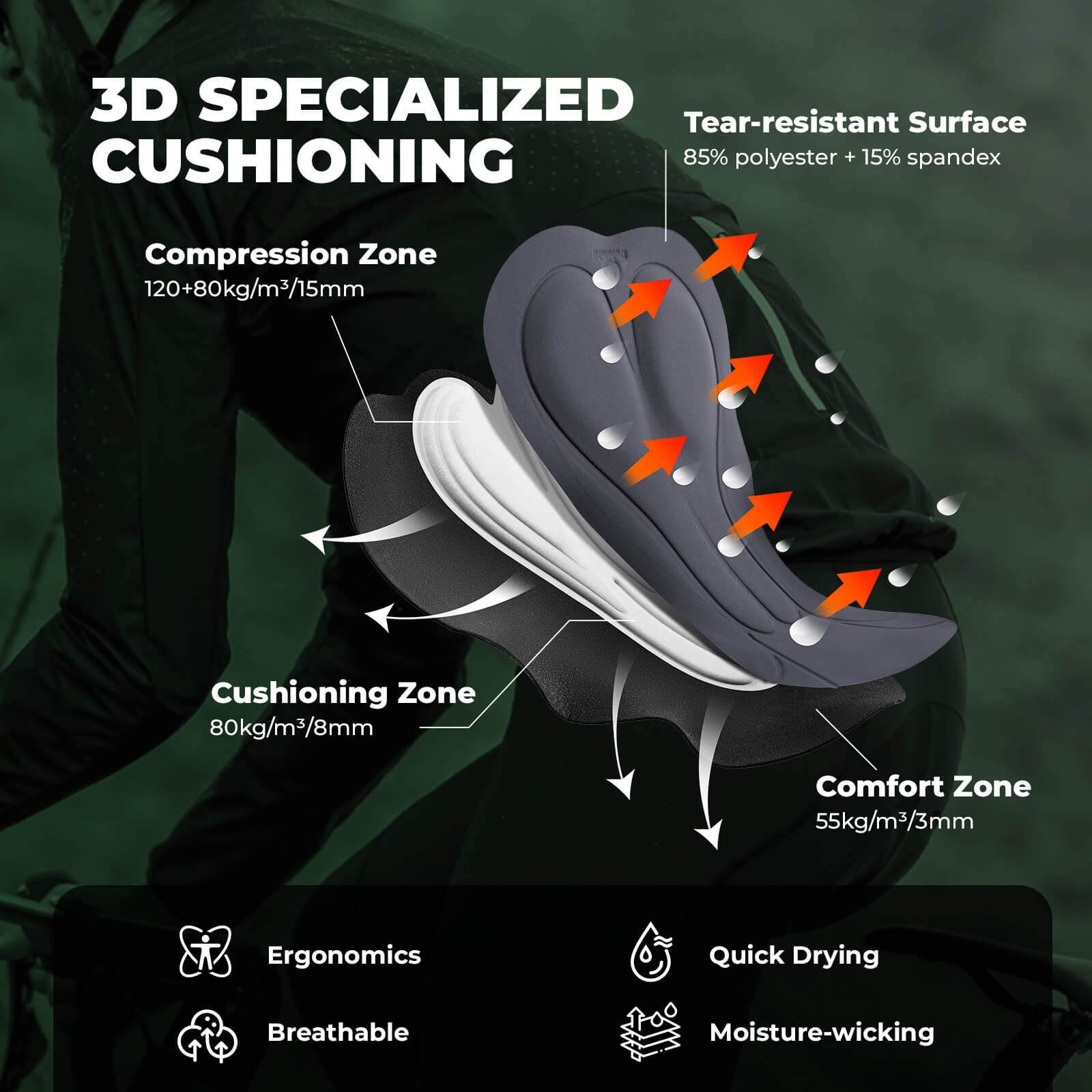 ROCKBROS DOLOMITI Pads Men’s Cycling Bib Shorts