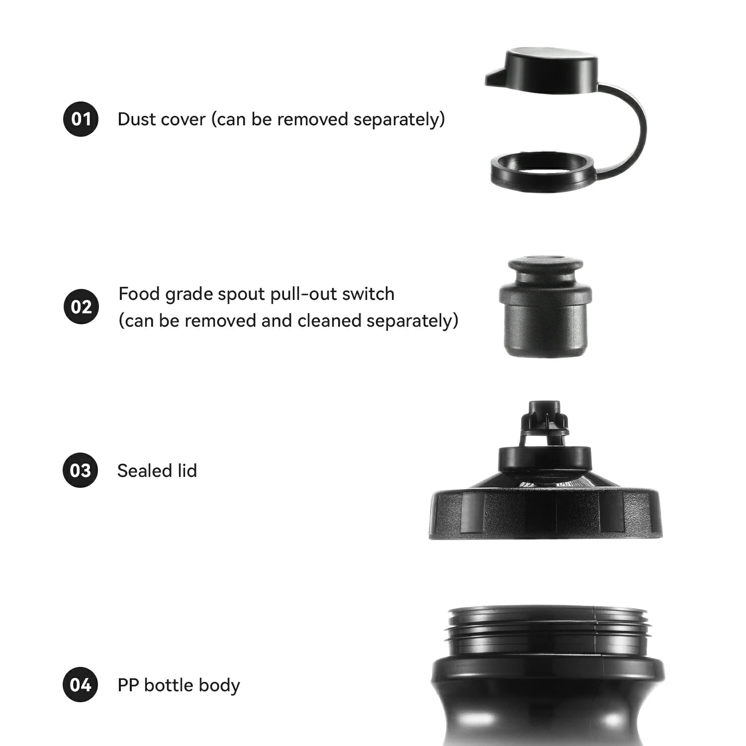 Diagram of a black bottle with labeled parts on a white background