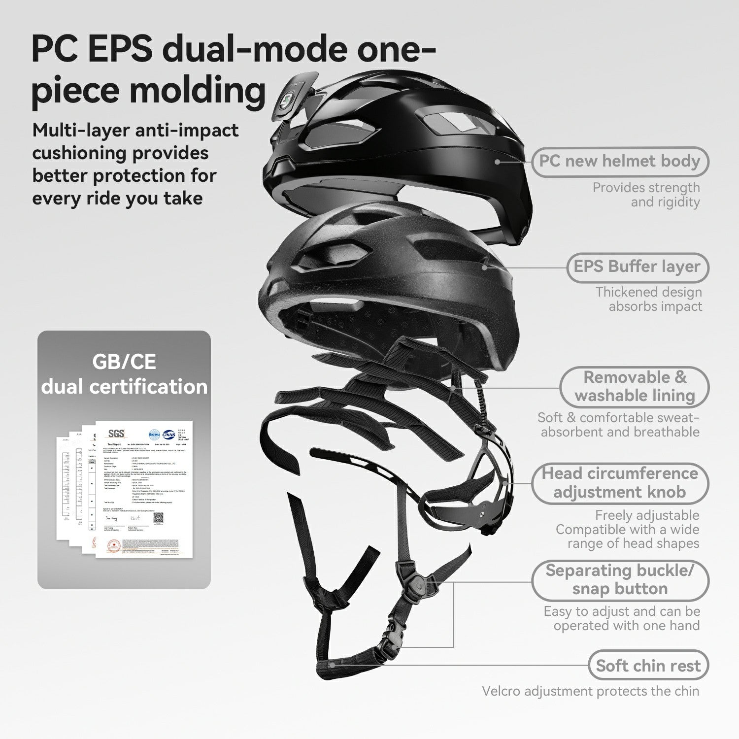 Riding Helmet with Bike Headlight and Tail Light Remote