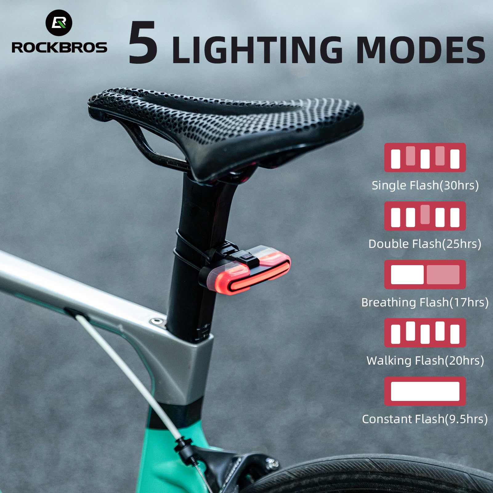 ROCKBROS Smart Bike Tail Light, Brake Sensing, Waterproof, USB Rechargeable