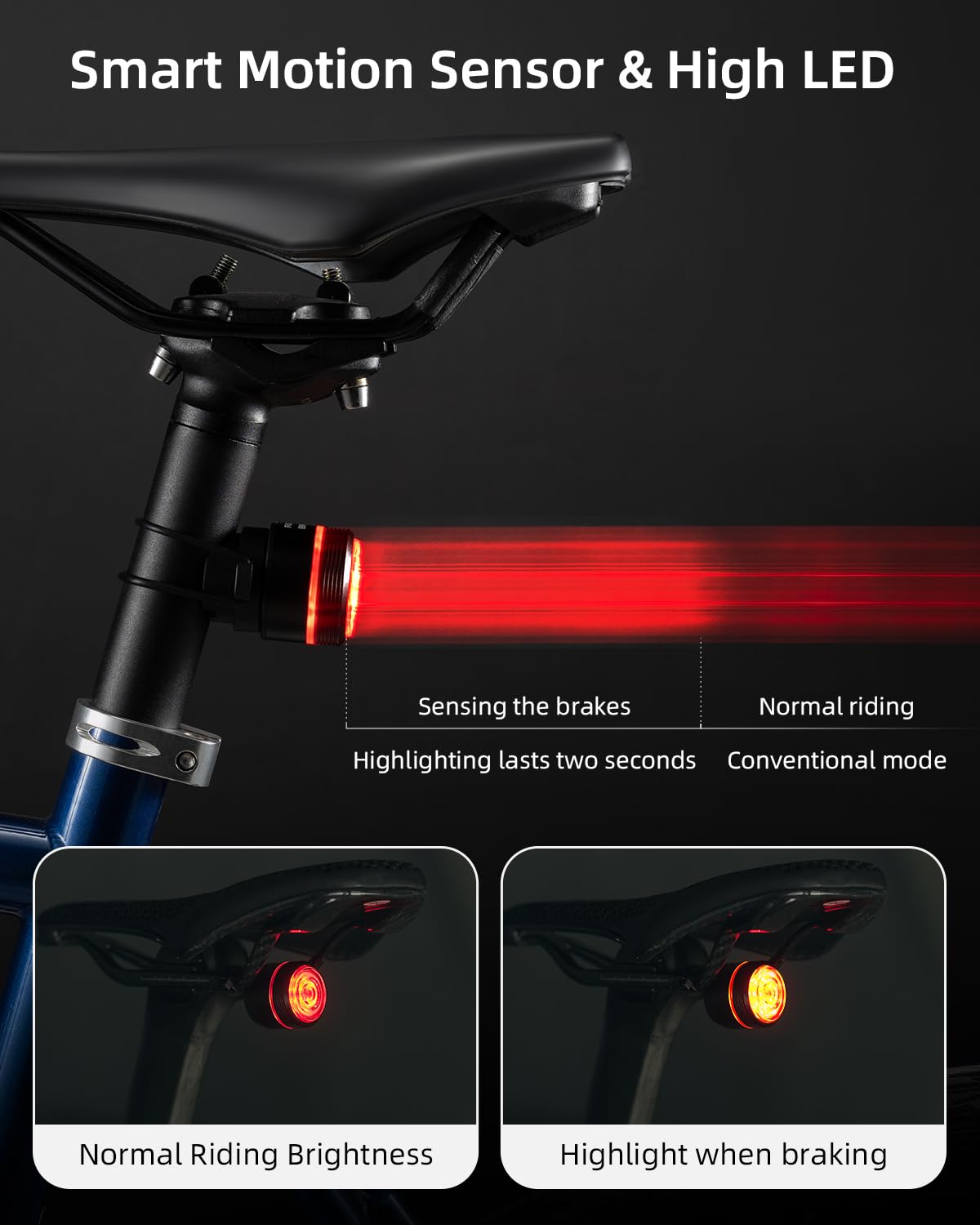 ROCKBROS Smart Brake Sensing Bike Tail Light USB-C IPX6 Waterproof LED