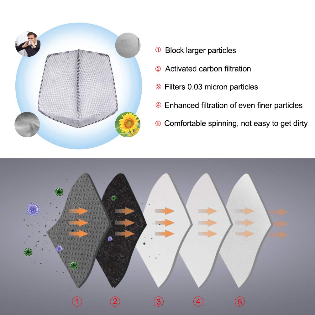 ROCKBROS Men Windproof Thermal Fleece Balaclava Ski Mask Winter Cycling Motorcycle Gear