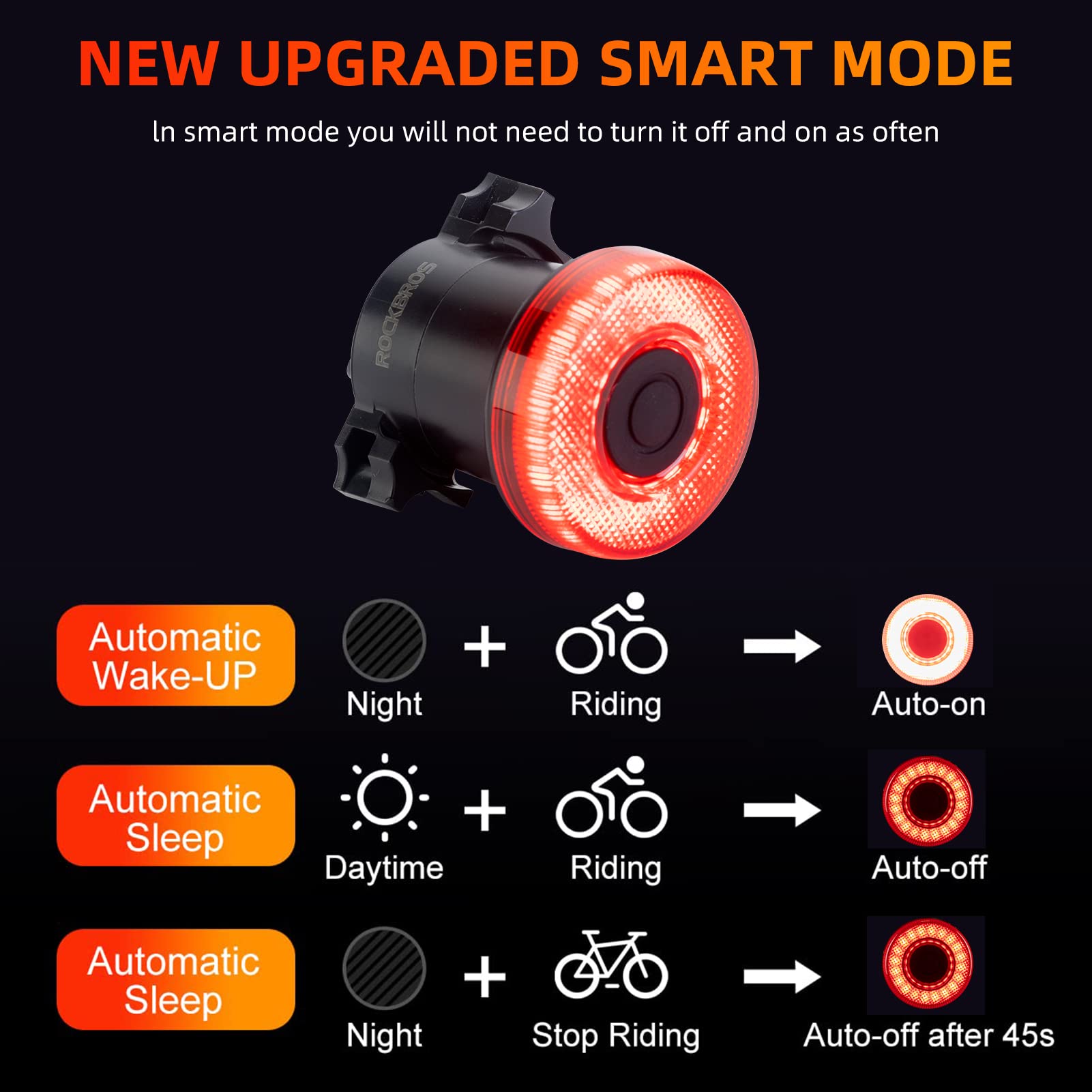 ROCKBROS Smart Bike Rear Tail Light IPX7 Waterproof Break Sensing Auto On/Off Rechargeable