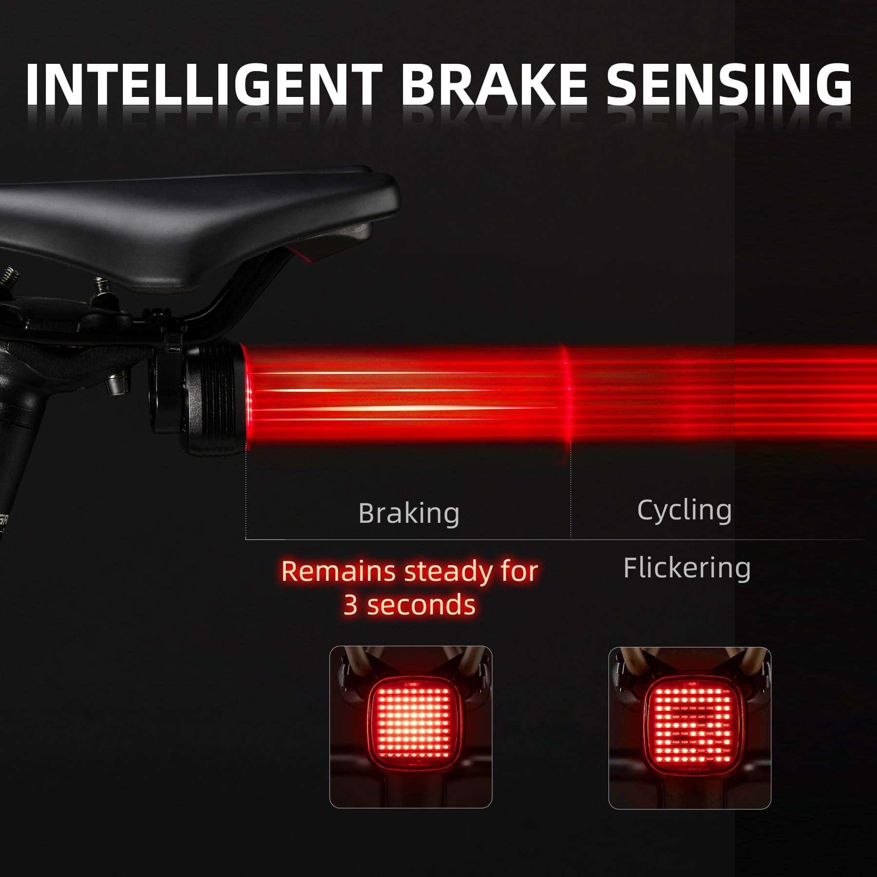 ROCKBROS R7 Pixel-Style Smart Brake Bike Tail Light 12 Modes Rechargeable