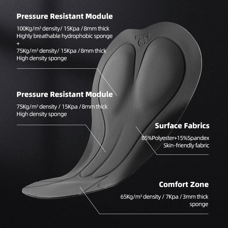 Men’s Cycling Bib Shorts for 68–95°F