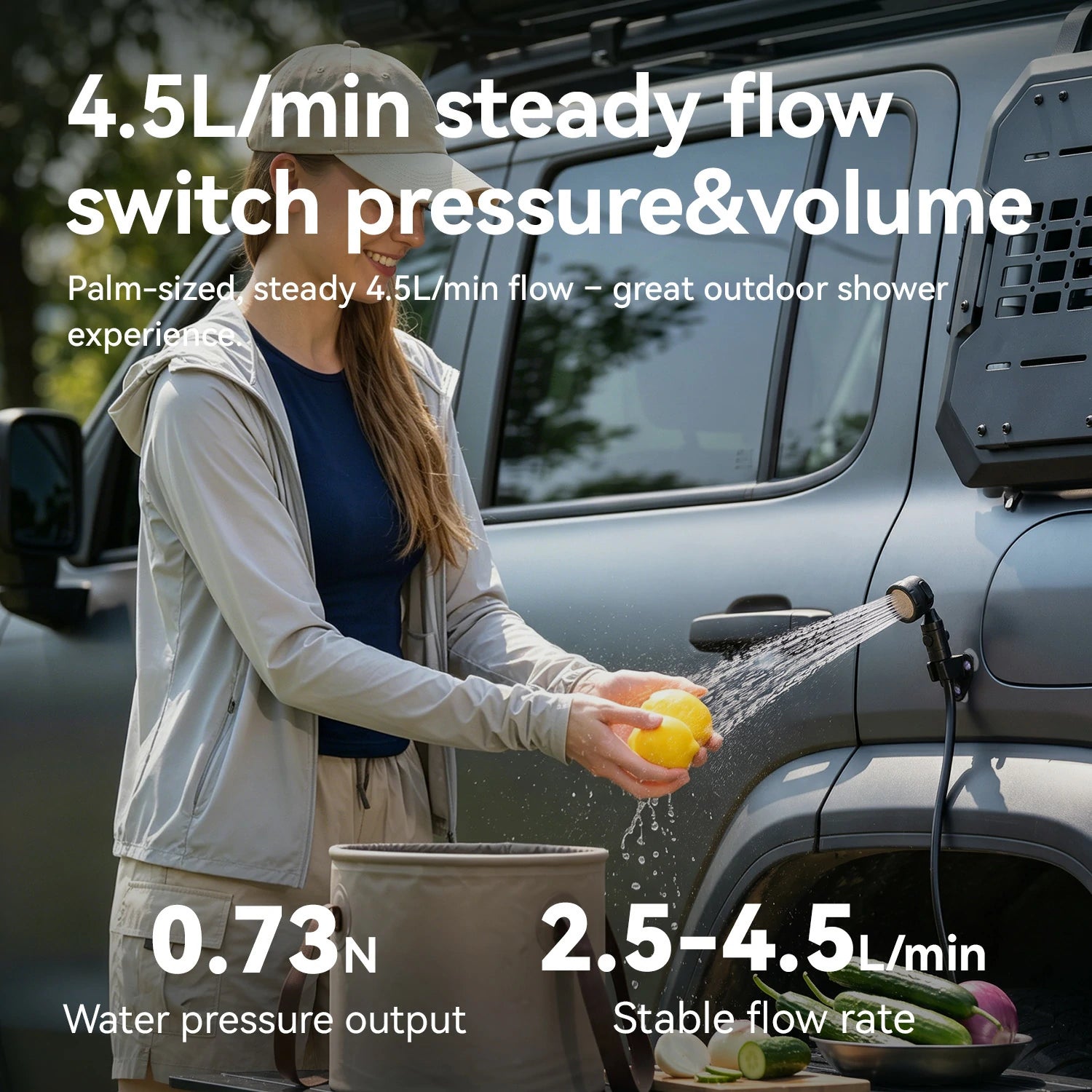 Person using a portable shower system attached to a vehicle with text about water flow rate and pressure.
