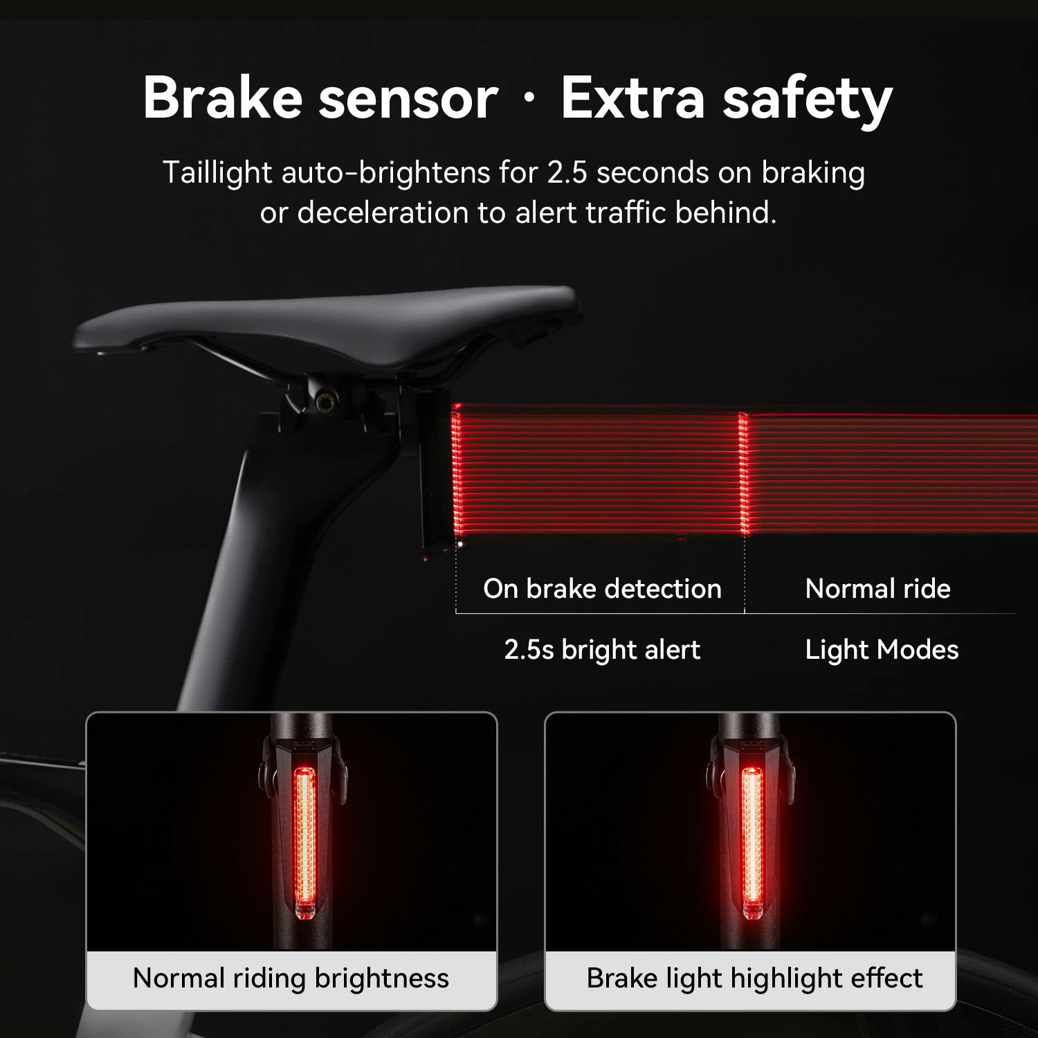 Bike rear light with brake detection and auto brightness