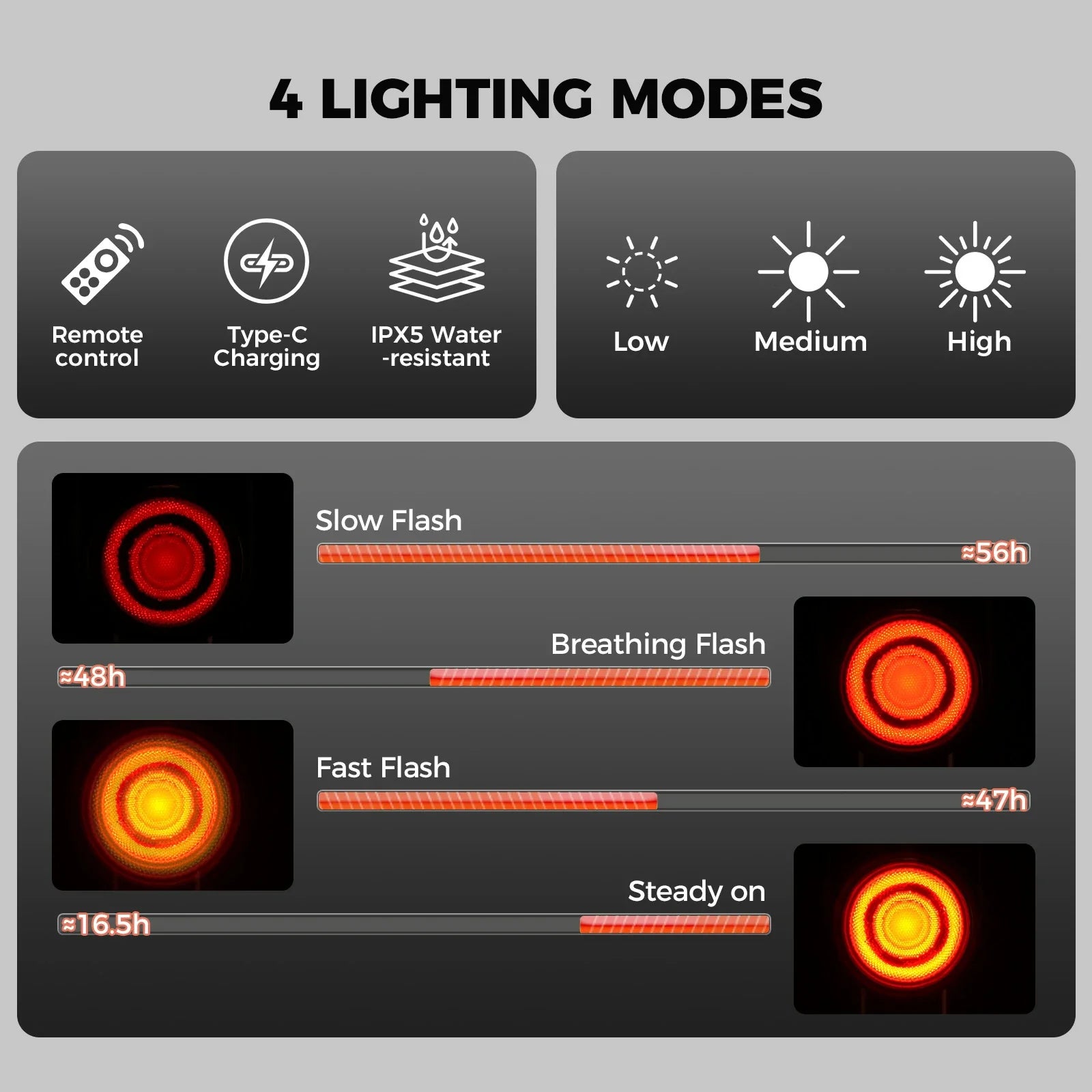 rockbros rear light with wireless horn