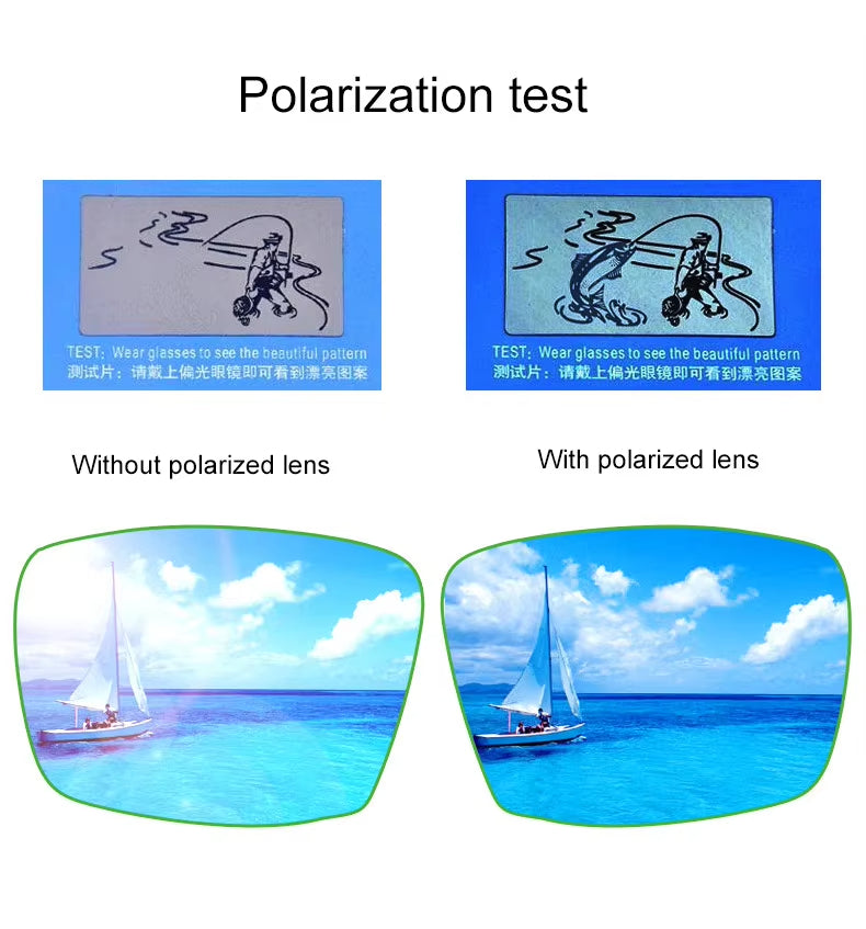 Polarized sunglasses with and without polarization test on a white background