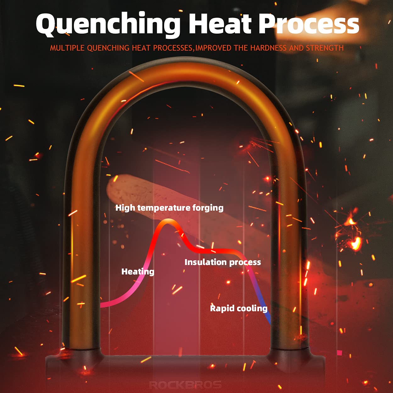 rockbros-heavy-duty-anti-theft-bike-u-lock-for-bikes-ebikes-motorcycles-scooters