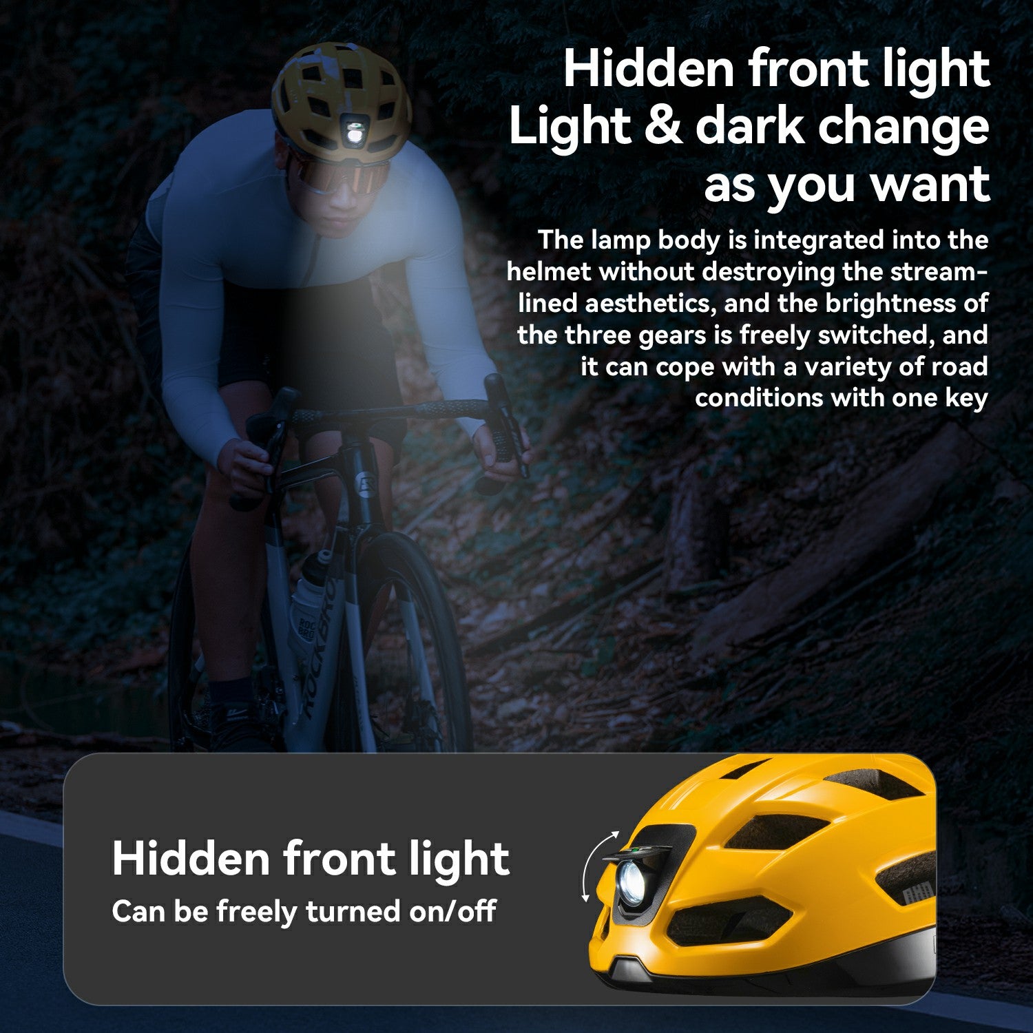 Riding Helmet with Bike Headlight and Tail Light Remote