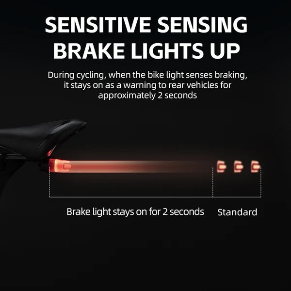 ROCKBROS smart bike tail light with wireless turn signals, brake sensor, remote control, and rechargeable battery