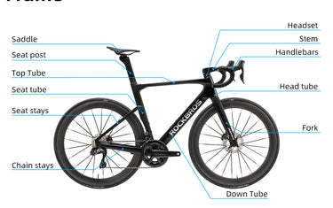 A Comprehensive Guide to Road Bike Components: Understanding Your Ride