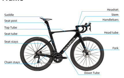 A Comprehensive Guide to Road Bike Components: Understanding Your Ride