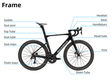 A Comprehensive Guide to Road Bike Components: Understanding Your Ride