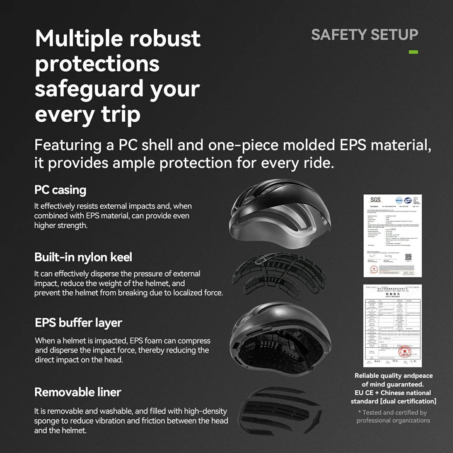 Bike Cycling Helmet with Magnetic Visor