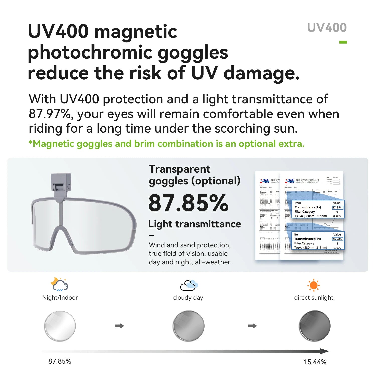 Bike Cycling Helmet with Magnetic Visor