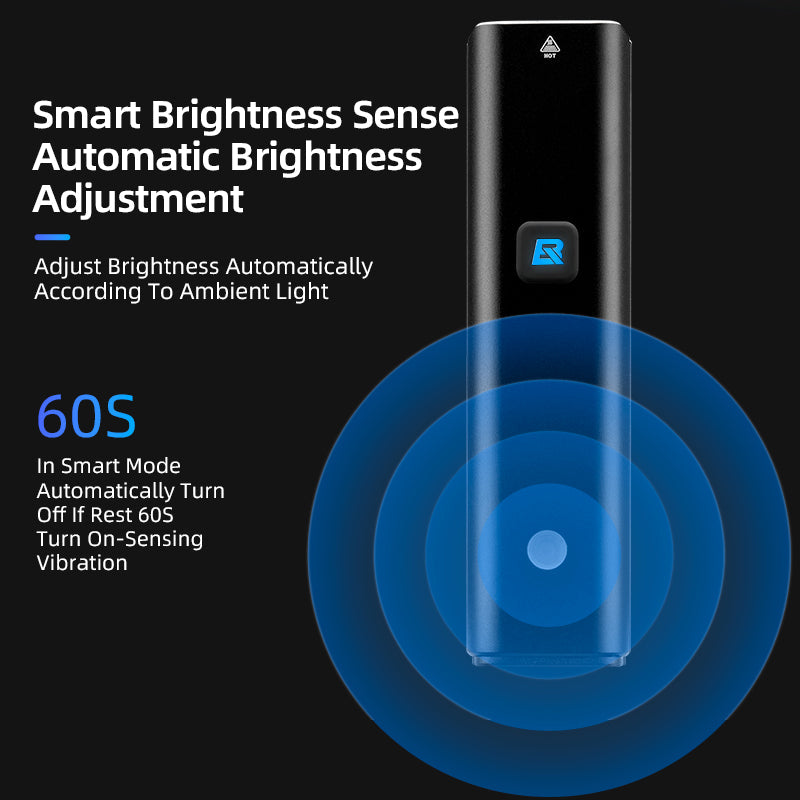 ROCKBROS Smart Sensor Bike Headlight RHL1500 - ROCKBROSUSA