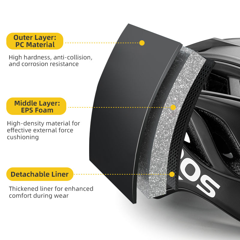 Aomiun Ultra-Light MTB Helmet (58-61cm) - 17 Ventilation Channels