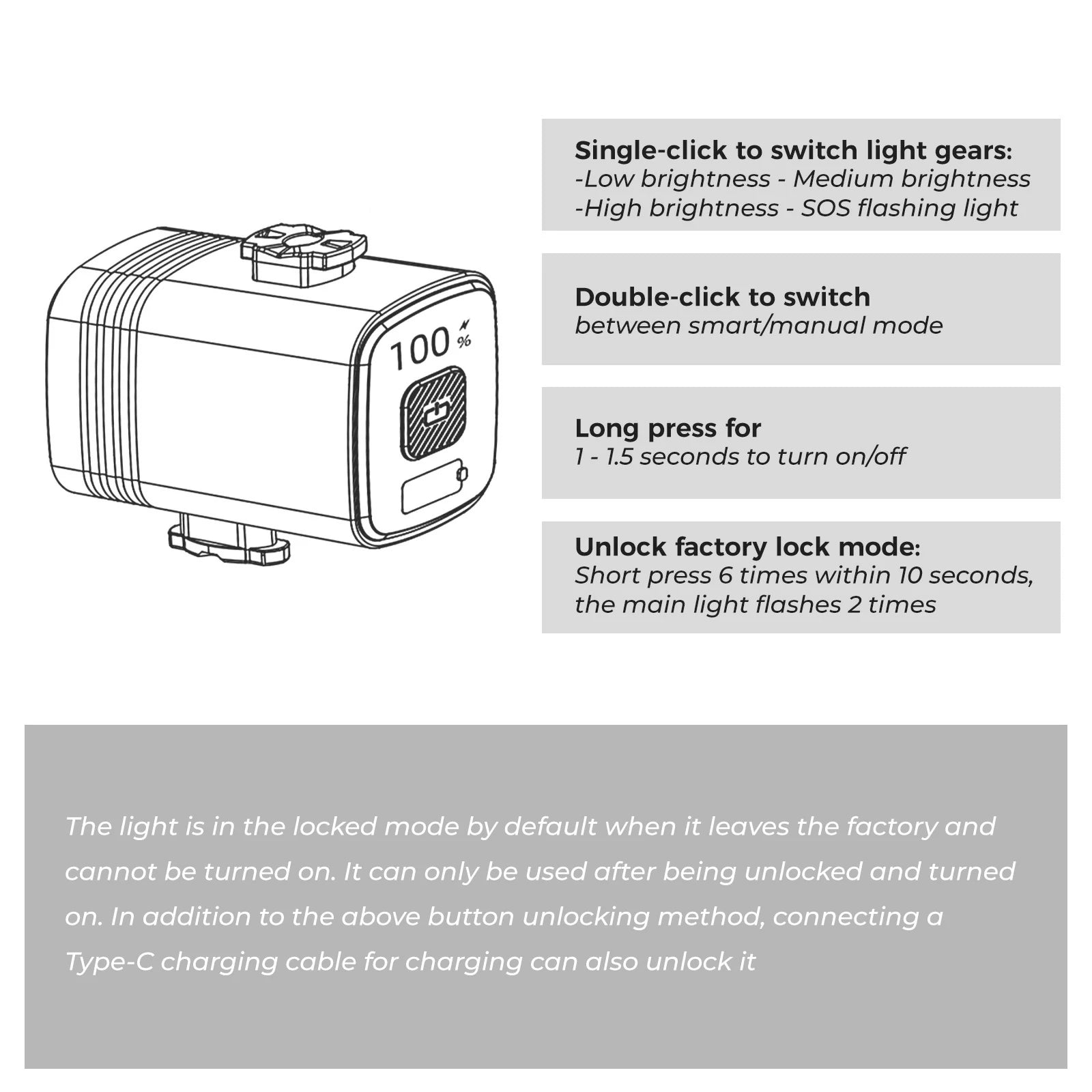 M6 Bike Light with Remote Digital Display 1000LM 2800mAh IPX6 Powerful Bike Headlight