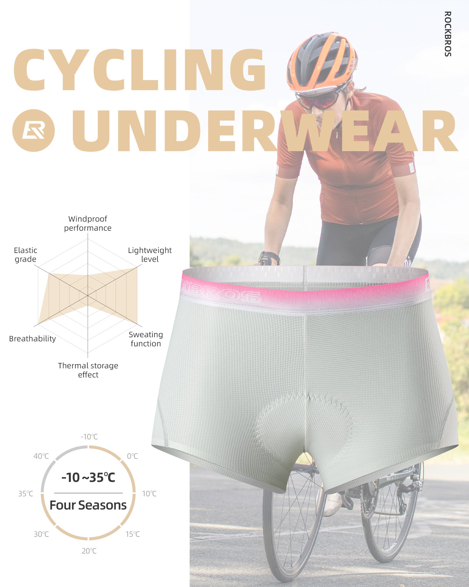 ROCKBROS Women’s Cycling Underwear 4D Padded Bike Shorts