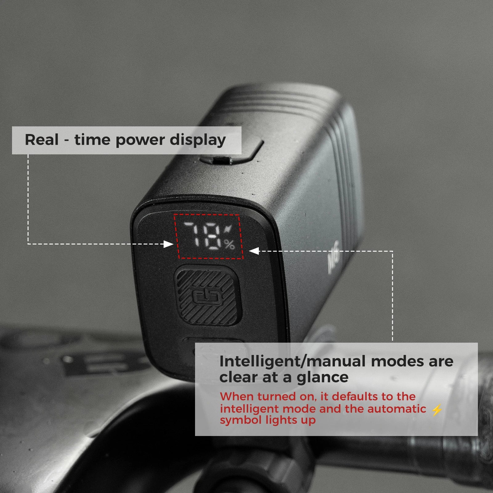 M6 Bike Light with Remote Digital Display 1000LM 2800mAh IPX6 Powerful Bike Headlight