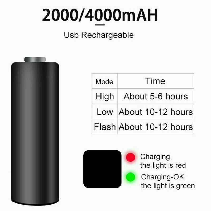 Bicycle Headlight USB Rechargeable Waterproof 400/800 Lumens