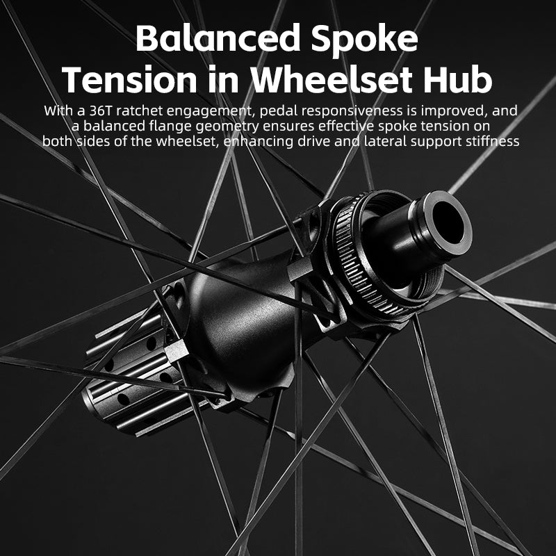 ROCKBROS Lightweight T700 Carbon Wheelset – Tubeless Ready Disc Brake