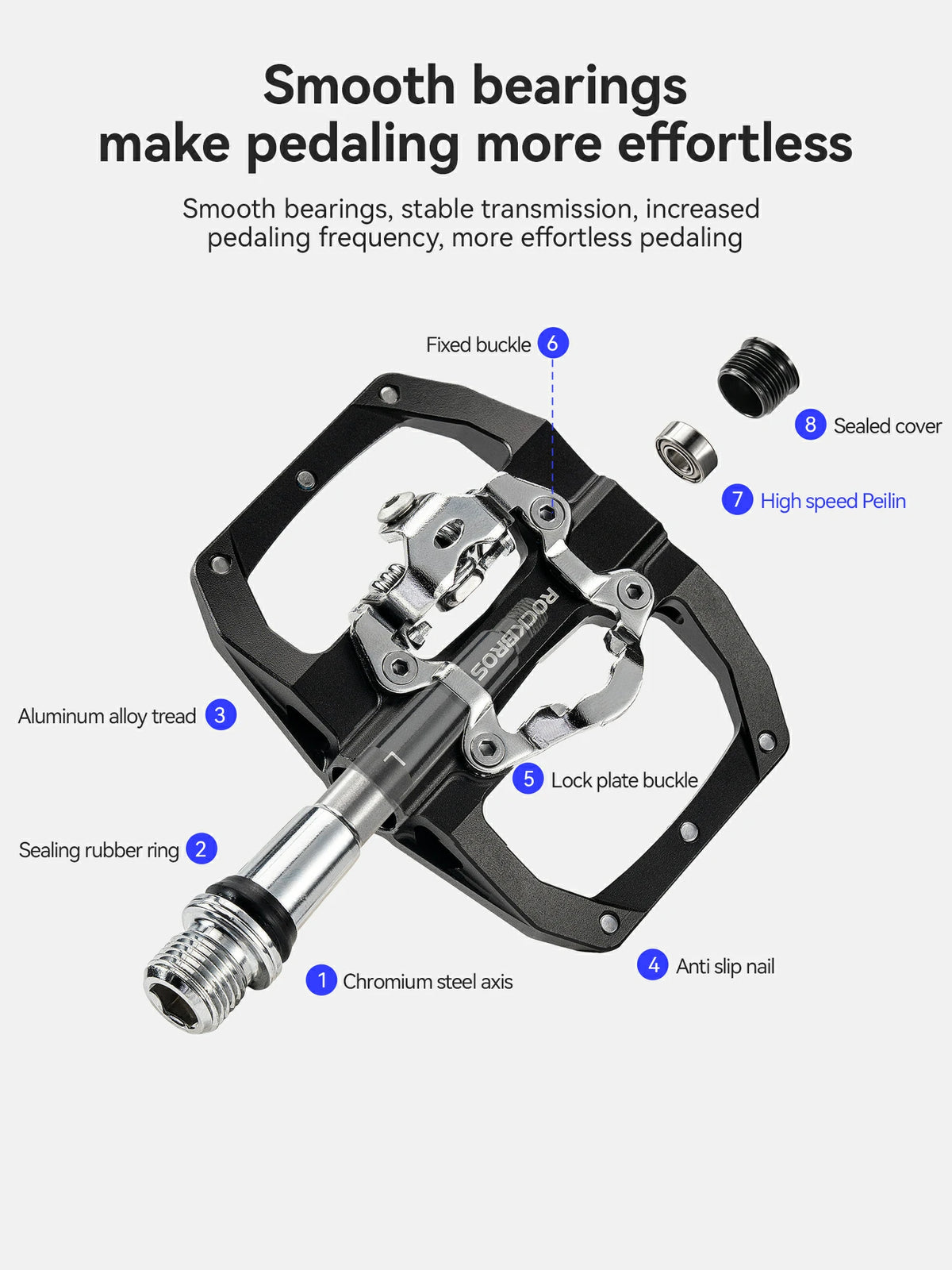 Dual‑Function Bike Pedals, SPD Compatible Flat & Clipless Bicycle Pedals for Mountain Road Bikes