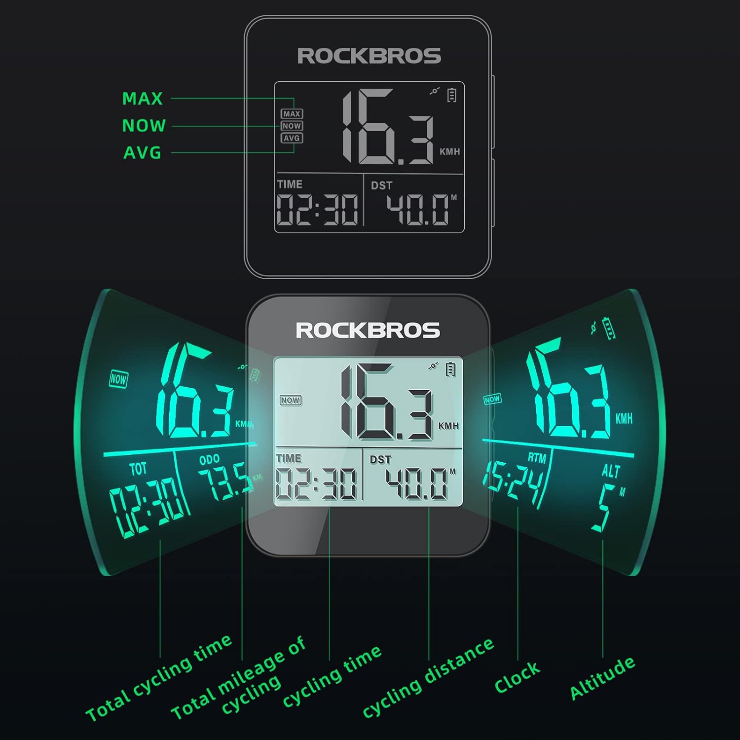 ROCKBROS GPS Bike Computer Accurate Wireless Speedometer with Backligh ...