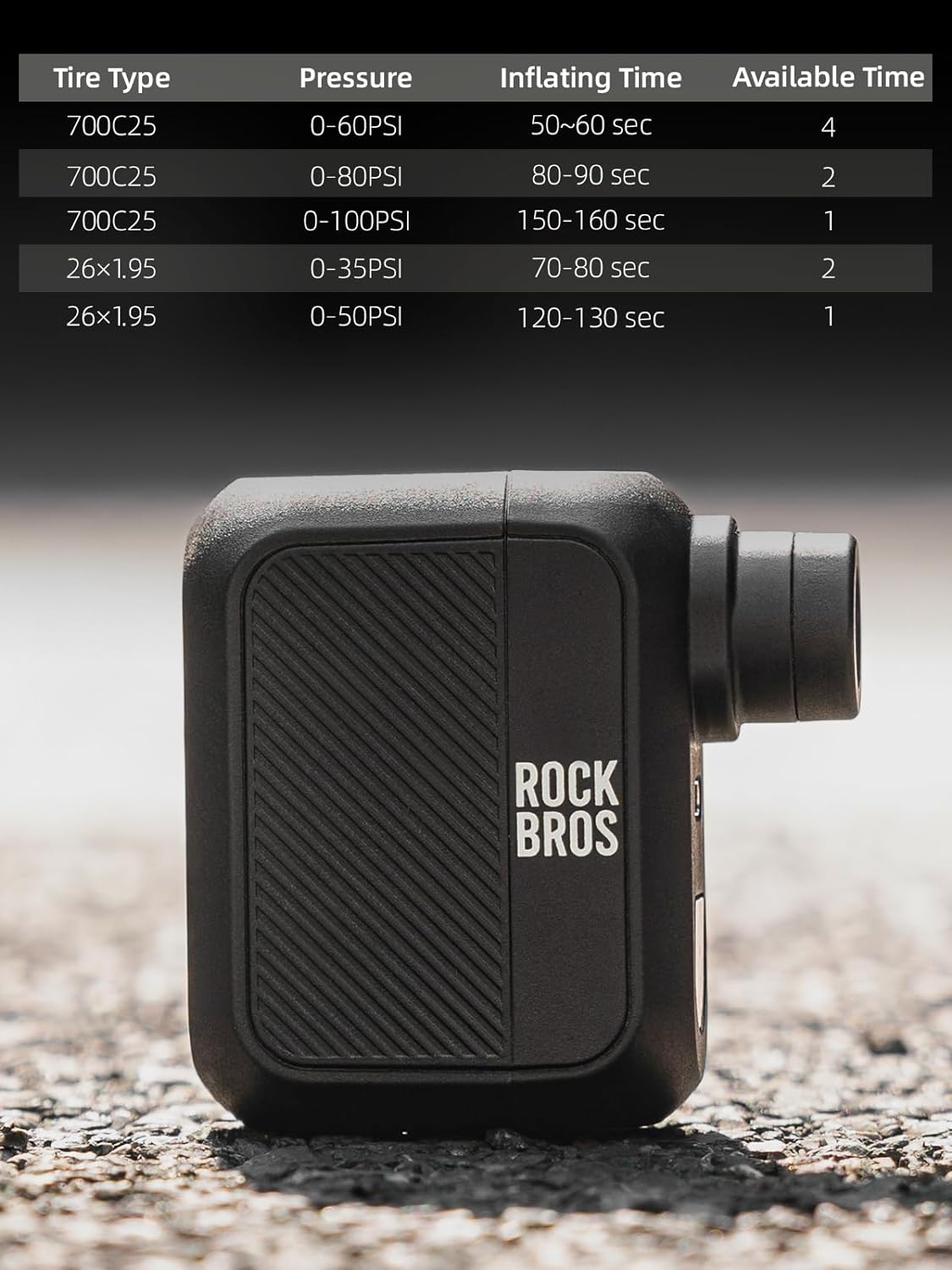 ROCKBROS Mini Electric Bike Tire Pump Portable 100 PSI with Type-C Charging - ROCKBROS