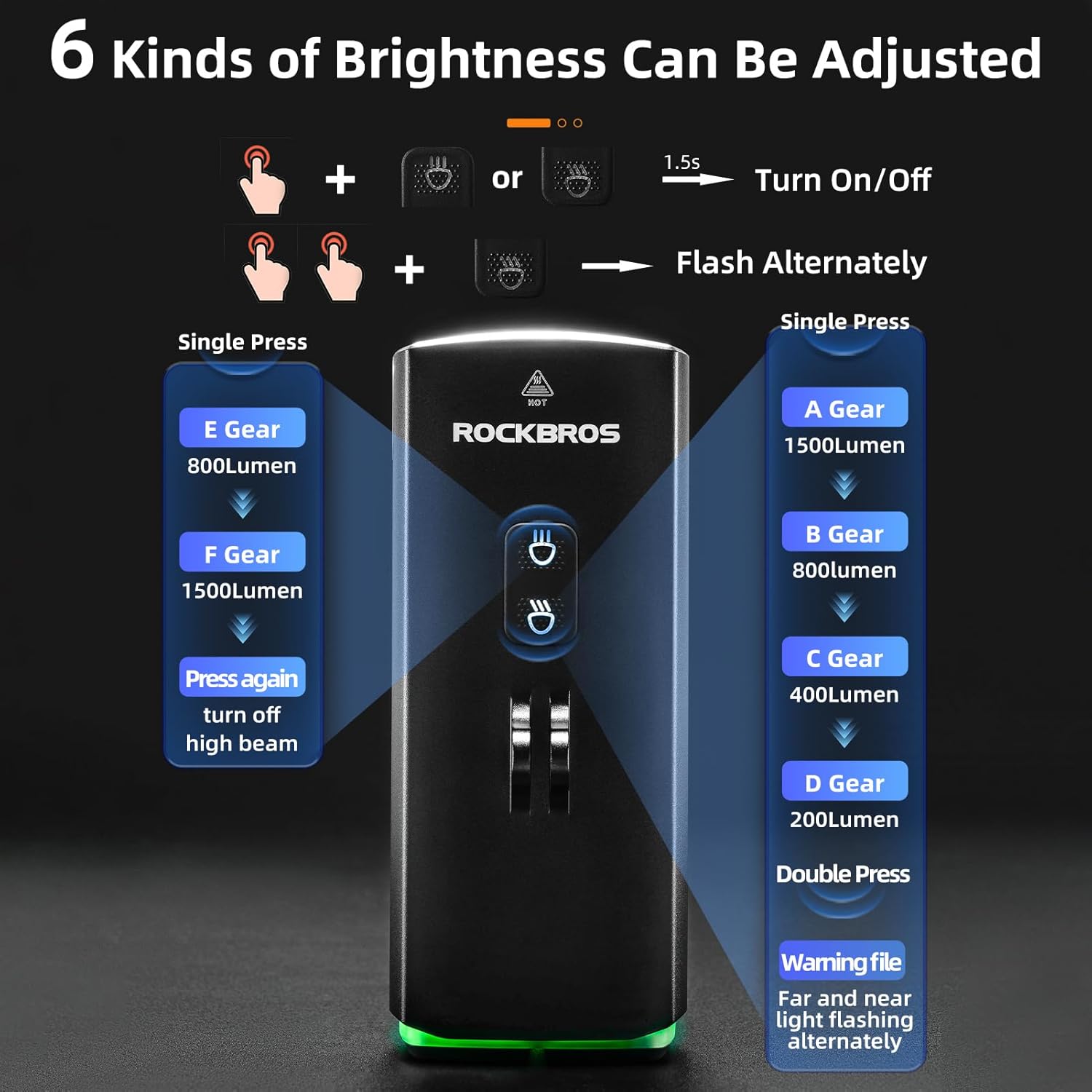 ROCKBROS 3000 Lumens USB-C Bike Light with 10000mAh Battery - ROCKBROS