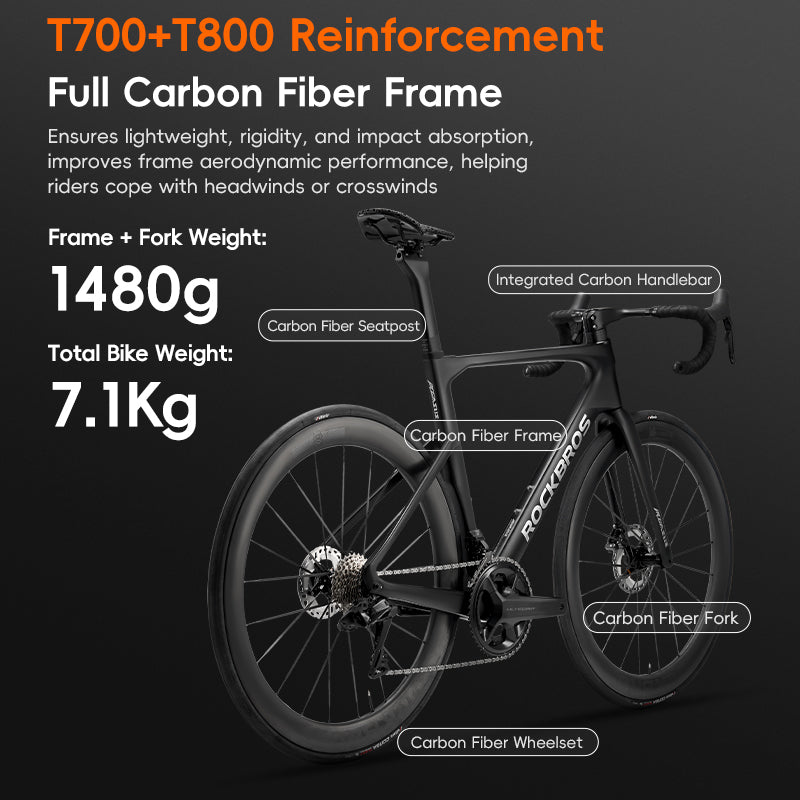 ROCKBROS T700 Carbon Fiber Aerodynamic Road Bike 105 Electronic Shifting Disc Brakes  Black White