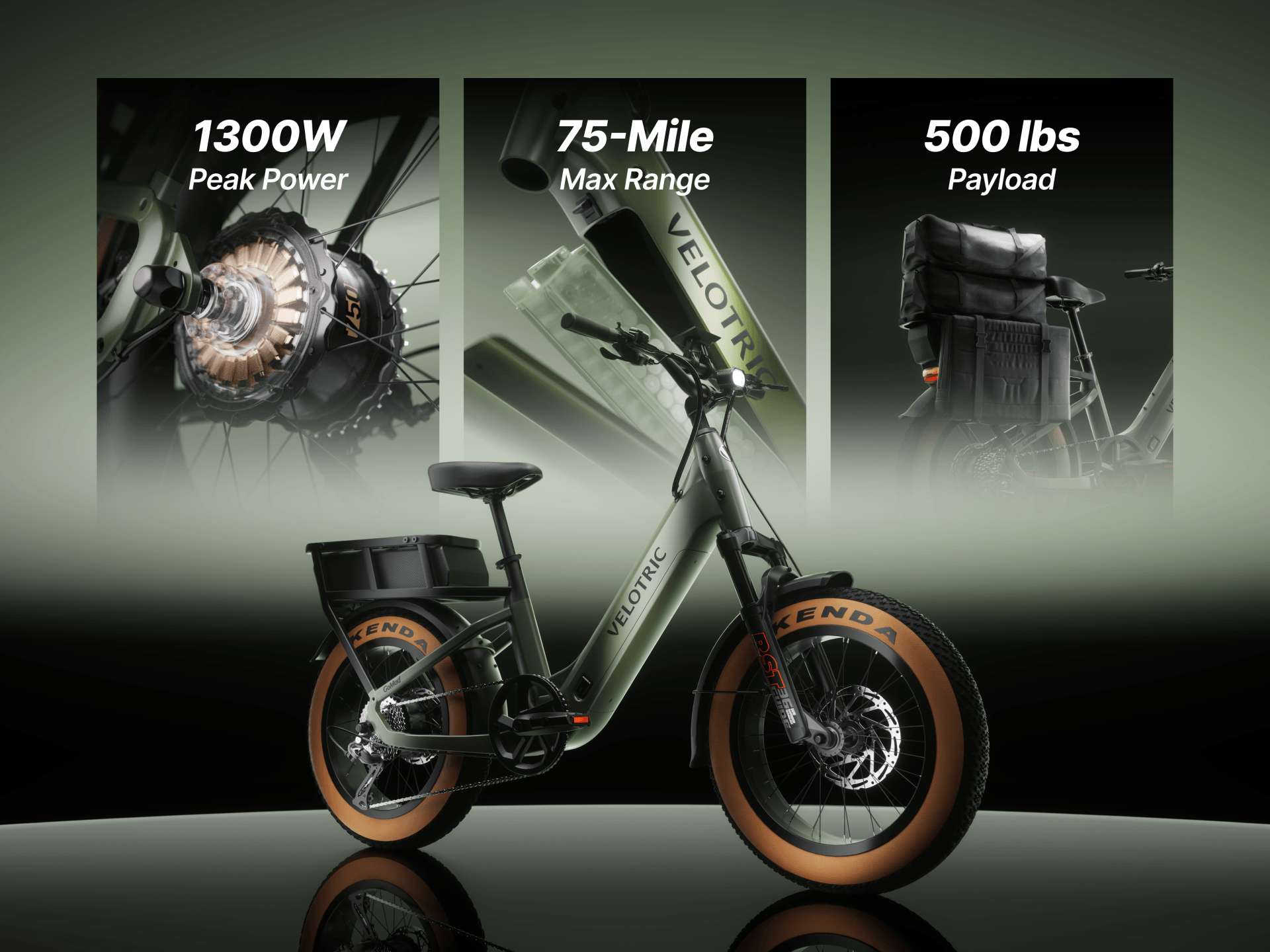 Velotric GoMad Ebike