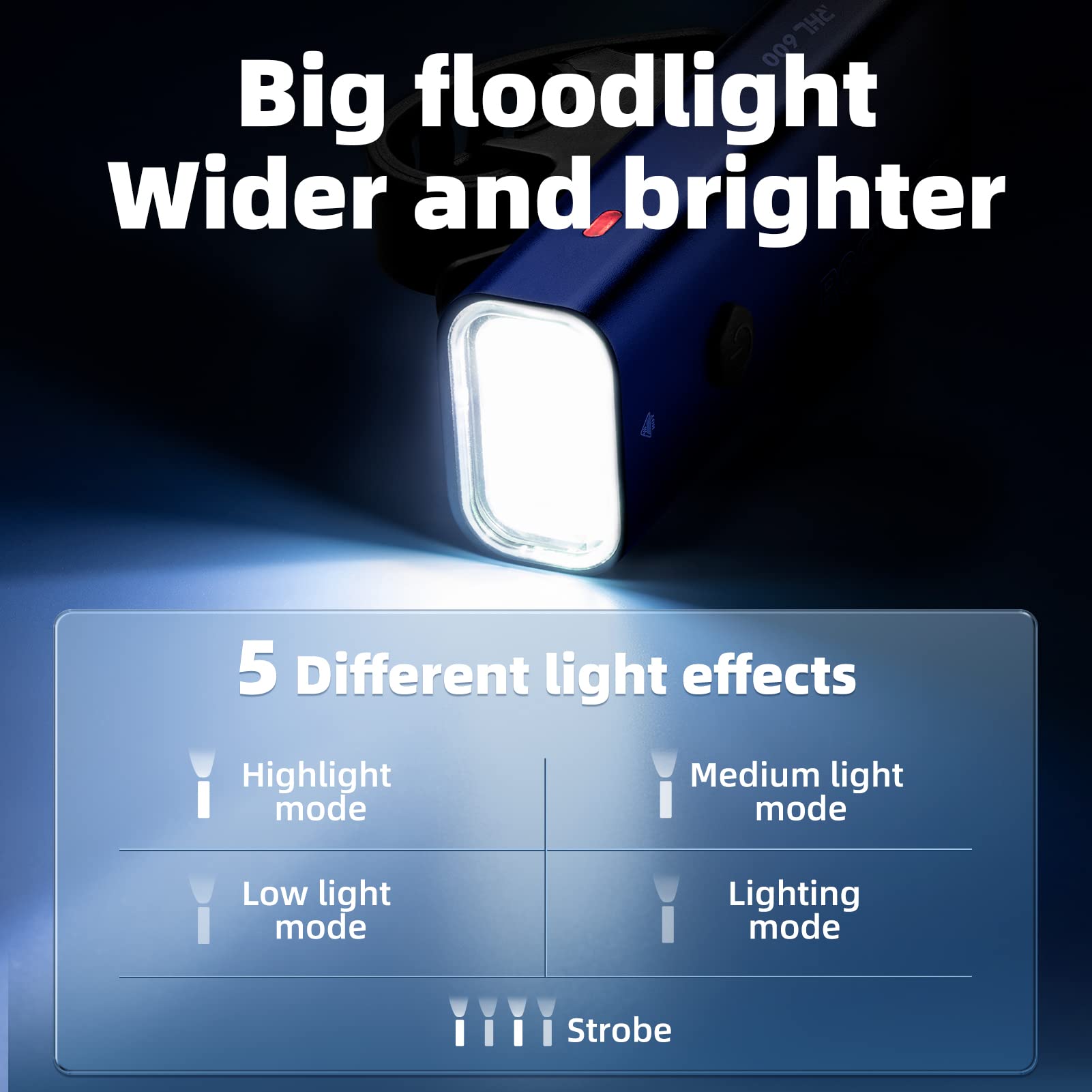 ROCKBROS Bike Head Light 2600mAh Rechargeable, 5 Modes, IPX6 Waterproof