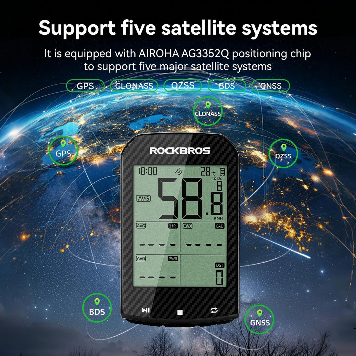 bikemate fahrradcomputer mcp 30081 ROCKBROS M1 Pro Wireless Bike Computer GPS 2.9-inch LCD Waterproof Fast  Charging