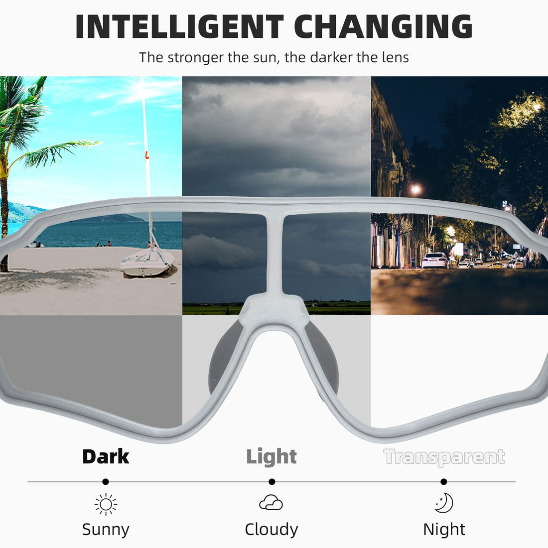 ROCKBROS Photochromic Sunglasses Reduce Wind Resistance