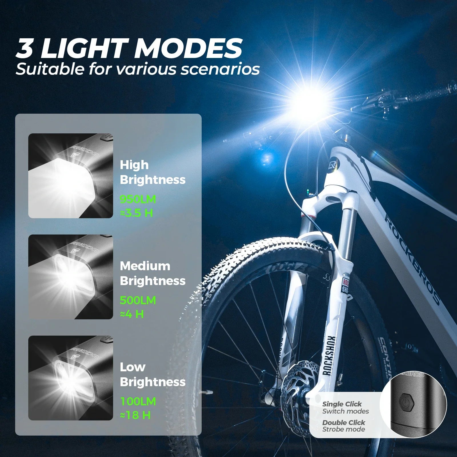 ROCKBROS bike front light 950 lumens removable battery anti-glare