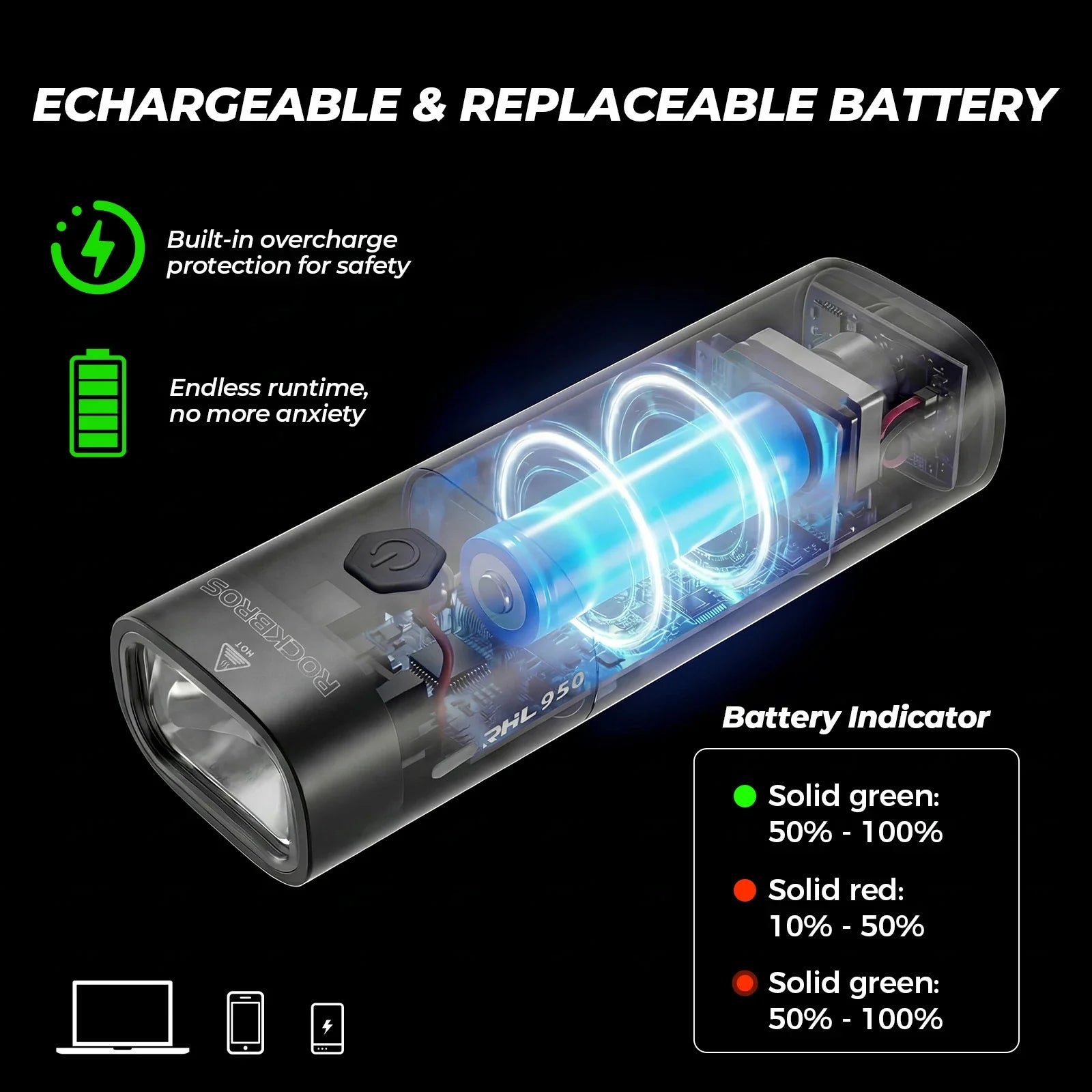 ROCKBROS bike front light 950 lumens removable battery anti-glare